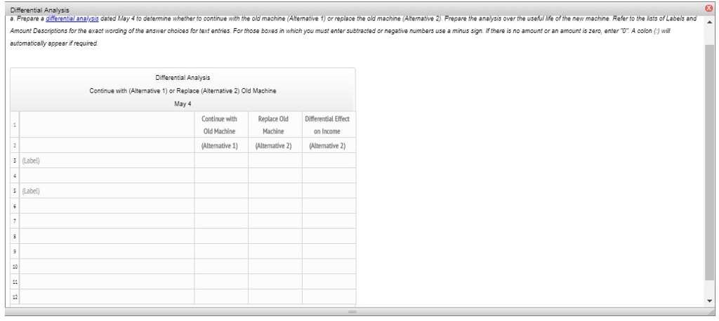 s five years, and its residual value is negligible. On May 4