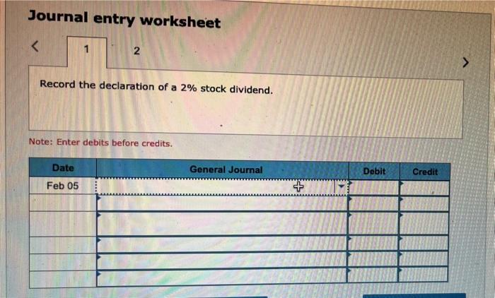 dividend payable Common stock dividend distributable an Common stock, $0.50 par value