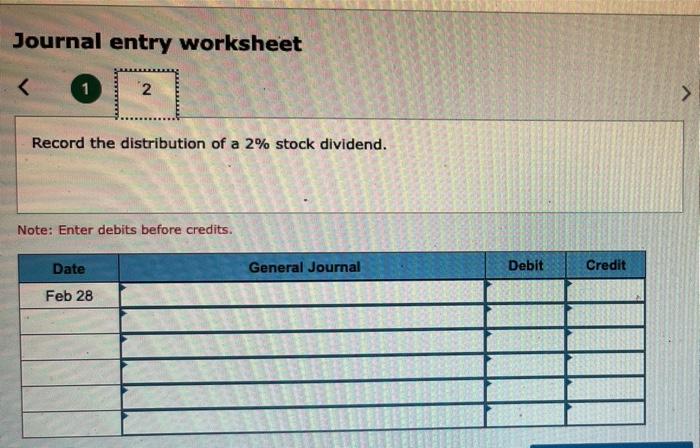 Common stock, $1 par value Common stock, $1 stated value Common stock,
