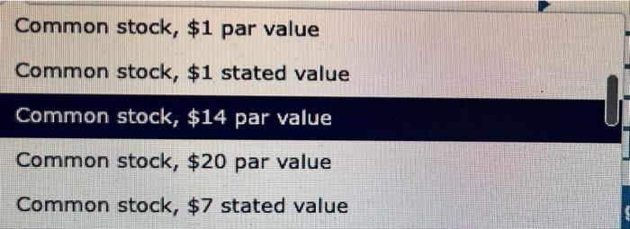 value Land Machinery Note payable Organization expenses Paid-in capital in excess of