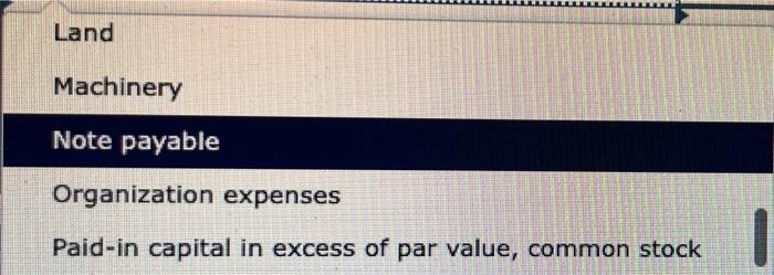 stock Paid-in capital in excess of stated value, common stock Preferred stock,
