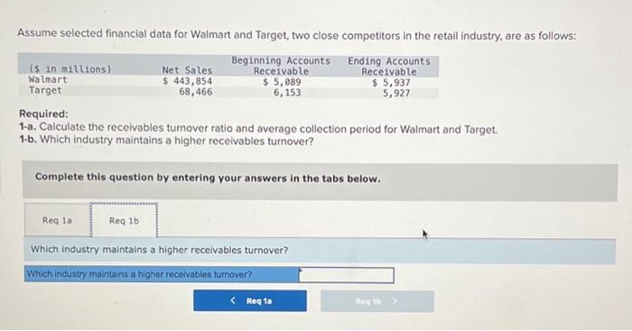 for Walmart and Target, two close competitors in the retail industry, are