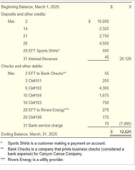 *x Bank Checks is a company that prints business checks (considered a