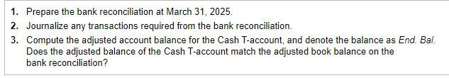 bank expense) for Canyon Canoe Company. 1. Prepare the bank reconciliation at