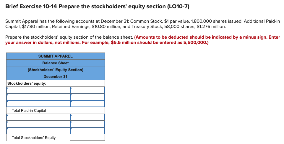 Brief Exercise 10-14 Prepare the stockholders' equity section (LO10-7) Summit Apparel