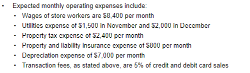 and December: 1. Sales budget 2. Cost of goods sold, inventory, and