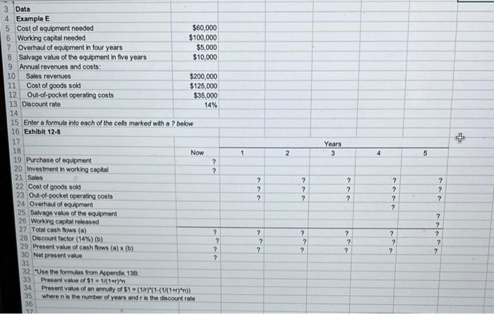  + + Years 3 1 2 4 5 3 Data 4