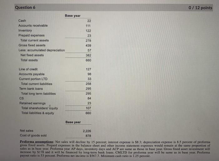 hi i need help with a proforma question thank you Proforma assumptions: