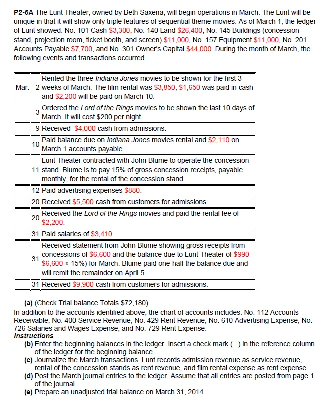 Can you help me? Please see image below. P2-5A The Lunt Theater,