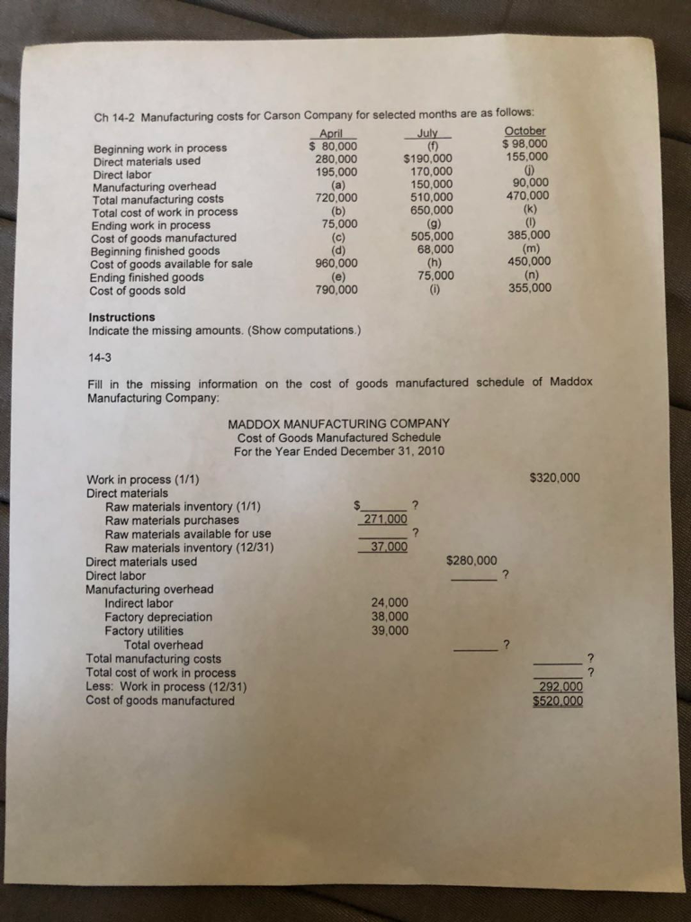 give me the process Ch 14-2 Manufacturing costs for Carson Company