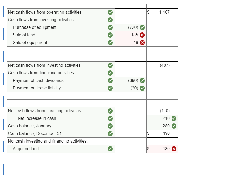 is provided METAGROBOLIZE INDUSTRIES Comparative Balance Sheets December 31, 2018 and 2017