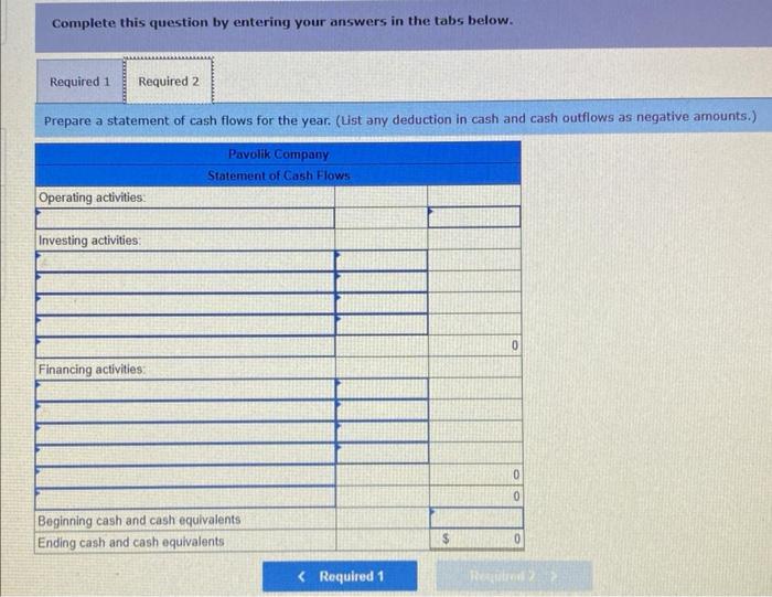 sold during the year for $58 and land that cost $57 was