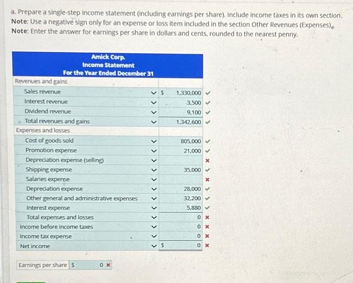 Income Statement The following selected items are taken from the accounting records