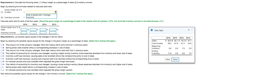Do any of the fluctuations in the computed ratios indicate a possble