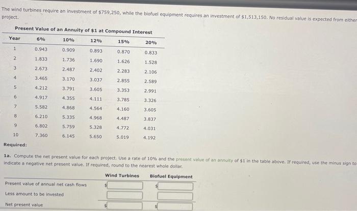 Method, Internal Rate of Return Method, and Analysis for a Service Company