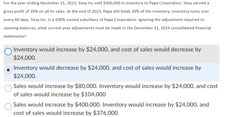  For the year ending December 31,2023, Sissy Inc.sold $400,000 in inventory