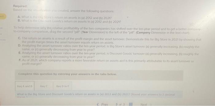  Required: Based on the whinitiration your created, answer the following questions: