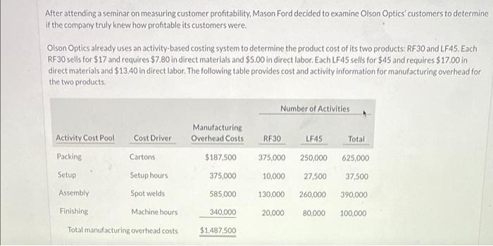 PLS HELP WITH PART D!!!! After attending a seminar on measuring customer