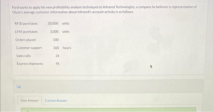 the company truly knew how profitable its customers were. Olson Optics already