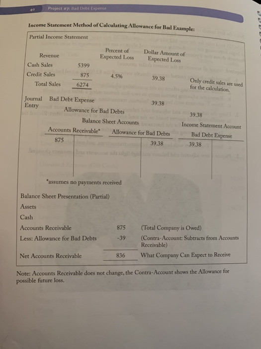 of the end of the year, $2,000 is realized as a direct