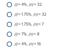 present value or future value able for T% nterest ompounded quarterly for