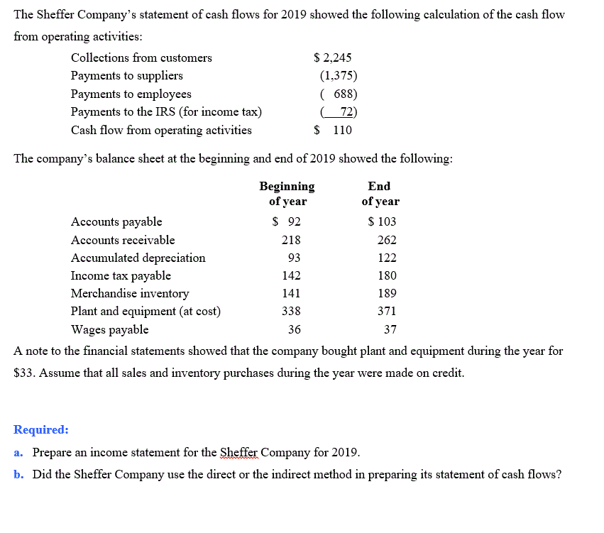 Please give a complete answer and do not reference other postings, as