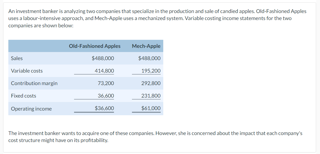  (a) Assuming the changes have not been made: (b) Assuming that