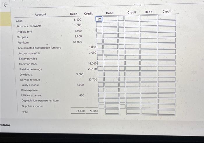 serice revenue at December 31,$2,720. b. Prepaid rent expired during the month.