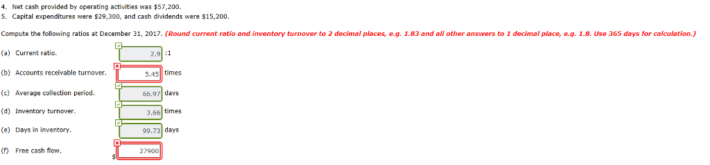 has these comparative balance sheet data: IVANHOE COMPANY Balance Sheets December 31