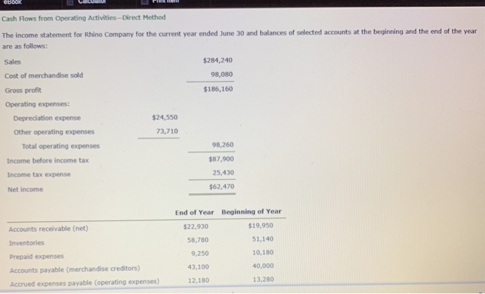 Cash Flows from Operating Activities - Direct Method Cash Flows from