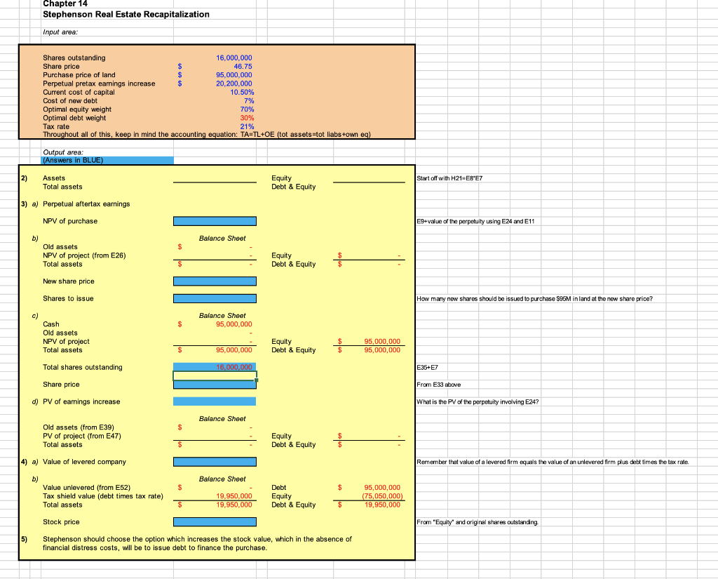 Please answer the blue cells! Chapter 14 Stephenson Real Estate Recapitalization Input