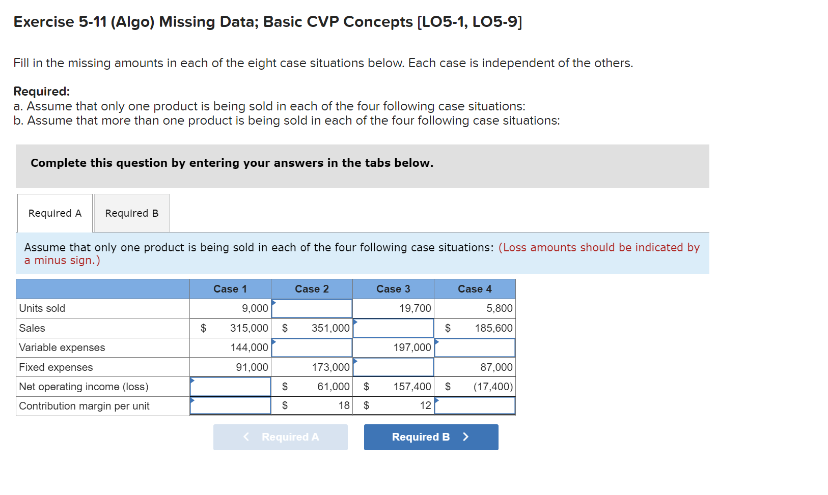  Exercise 5-11(Algo) Missing Data; Basic CVP Concepts [LO5-1, L05-9] Fill in