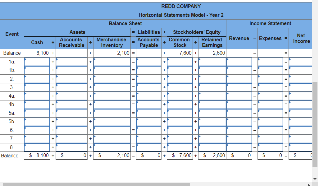 following information applies to the questions displayed below.] At the beginning of