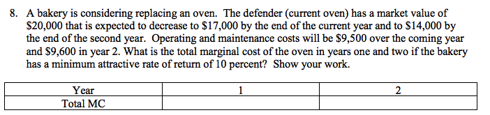 Please Show detail work on Excel A bakery is considering replacing an