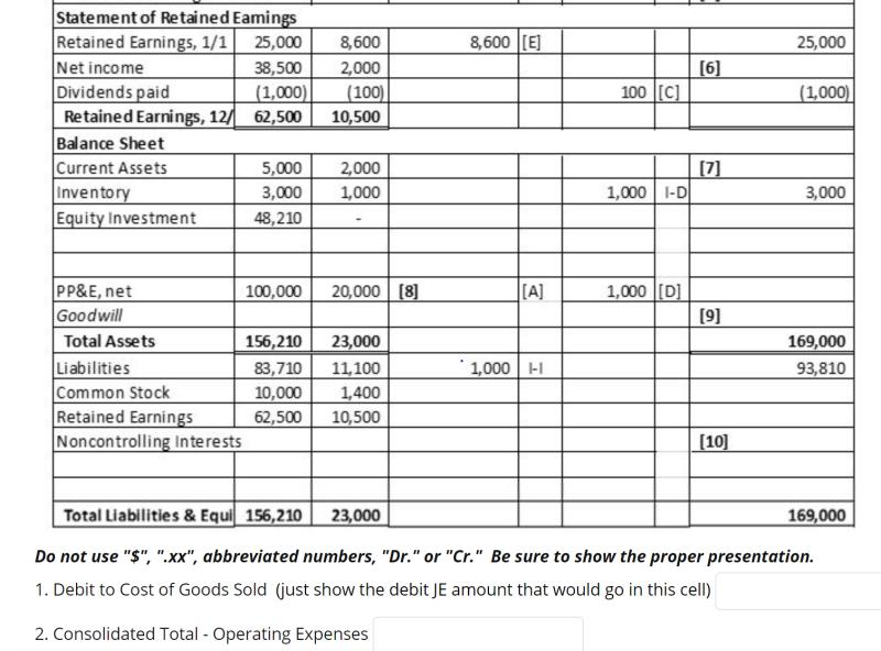 acquired 90% of Subsidiary's stock for $60,000 in cash on January 1,