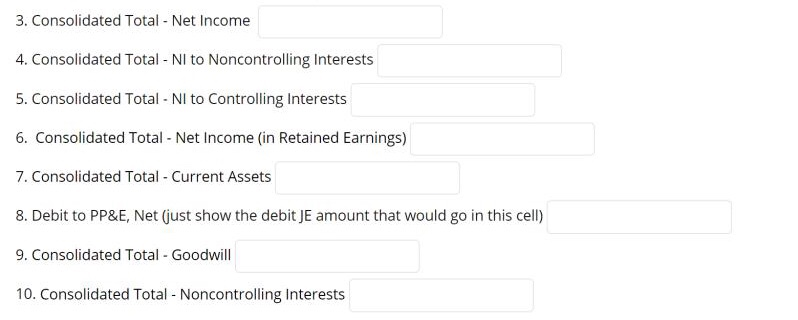 2017, when Subsidiary's book value was $20,000. The fair value of the