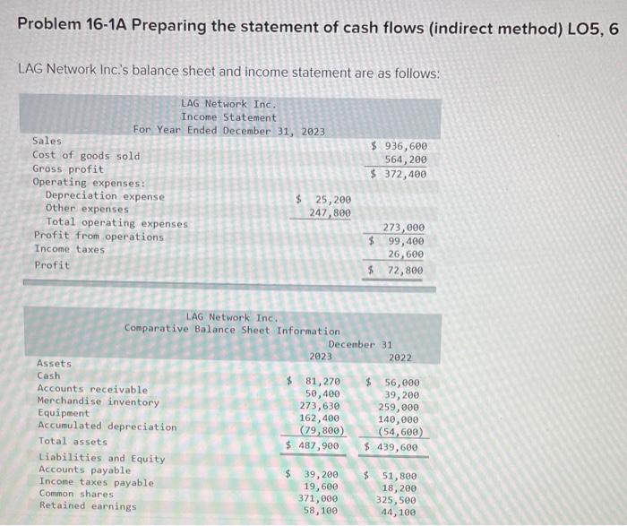 i need help with this accounting question Problem 16-1A Preparing the statement