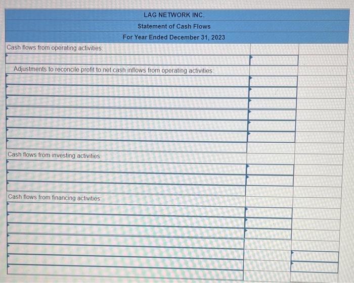and income statement are as follows: Additional information regarding LAG Network Inc's