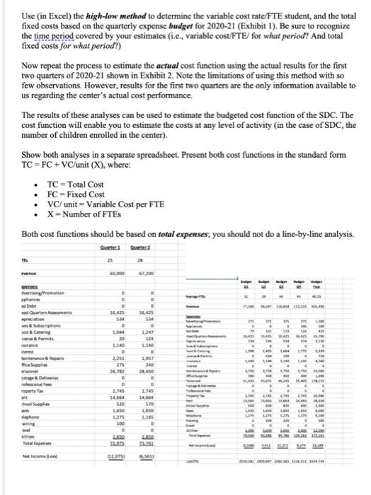 Please answer ASAP Use (in Excel) the high-low method to determine the