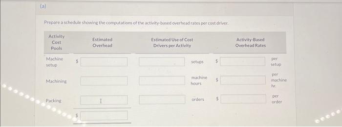 estimates production 2.000 units of Product BC113 and 1.000 of Product AD908.