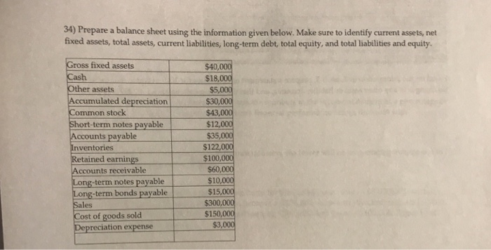  34) Prepare a balance sheet using the information given below. Make