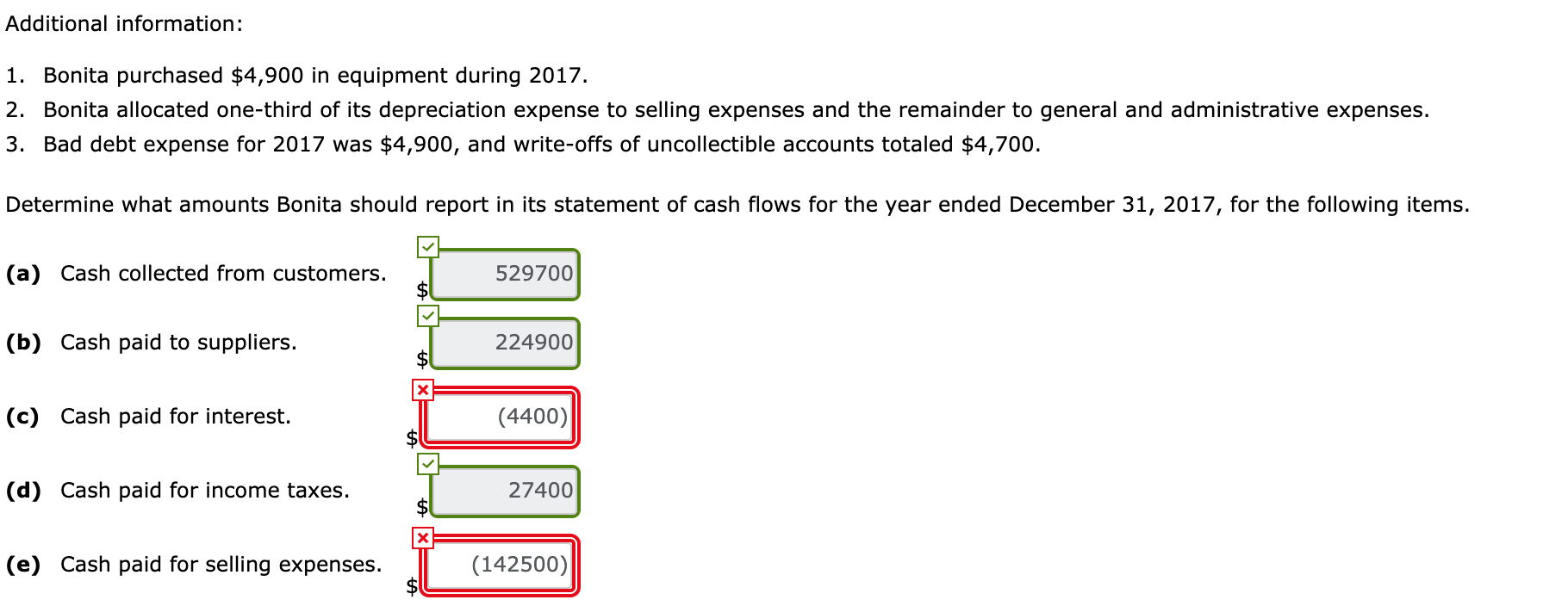 as follows. December 31 Debits 2017 2016 Cash Accounts receivable Inventory Property,