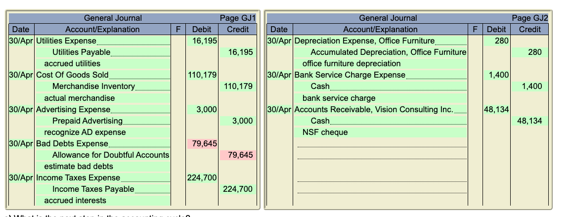 Greater than 61 days past due (60%). Since this is an estimate