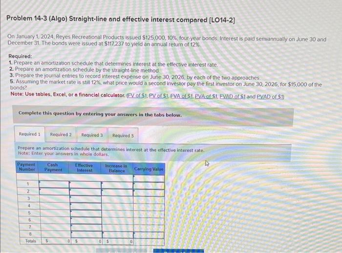  Problem 14-3 (Algo) Straight-line and effective interest compared [LO14-2] On January