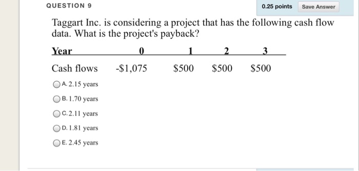  QUESTION 9 0.25 points Save Answer Taggart Inc. is considering a