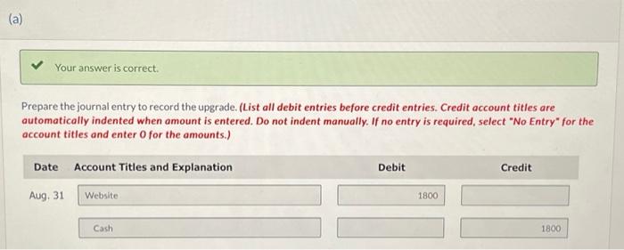 monthly amortization expense as of September 1, 2024 (D) Calculate the accumulated