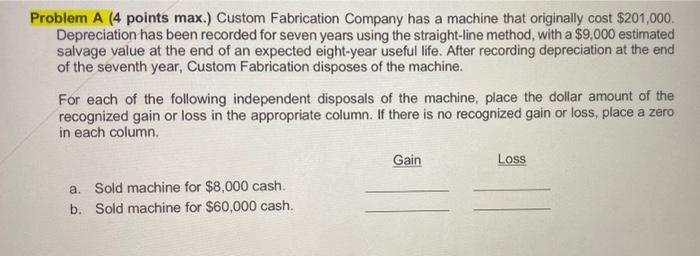 Problem A (4 points max.) Custom Fabrication Company has a machine