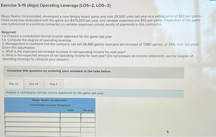  Exercise 5-15 (Algo) Operating Leverage [LO5-2, LO5-3] Magic Realm, Incorporated, developed