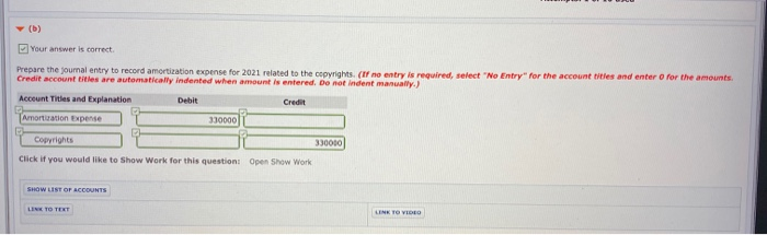 related to copyrights owned by Ivanhoe Company at December 31, 2020 $8,670,000