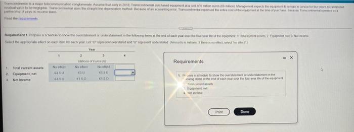 net income. prepare a schedule to show the overstatement in the following